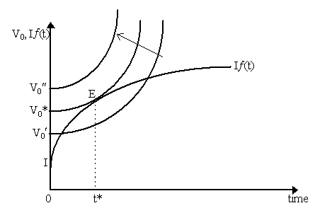 wickscapital2.gif (3305 bytes)