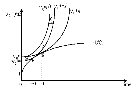 wickscapital3.gif (3616 bytes)