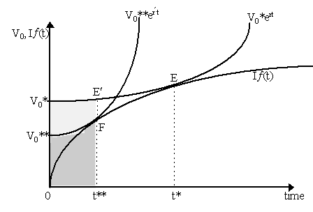 wickscapital4.gif (3985 bytes)