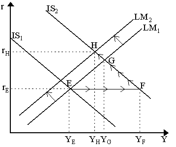 figure10.gif (3865 bytes)