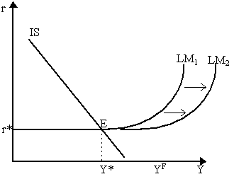 figure5.gif (2673 bytes)