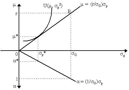 figure6.gif (3485 bytes)