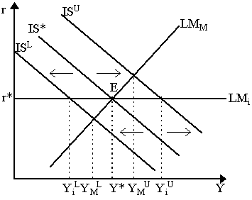 figure7.gif (3817 bytes)