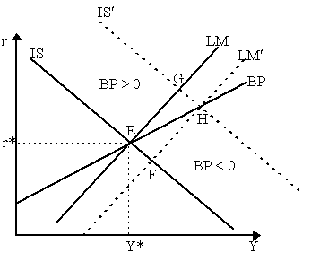 figure8.gif (3459 bytes)