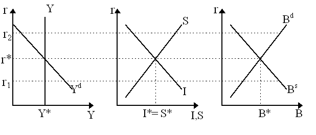 neoclass2.gif (5309 bytes)