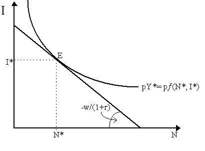 neoclass4.gif (3152 bytes)