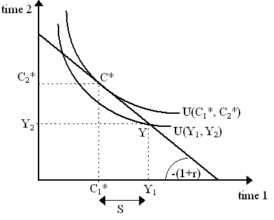 neoclass6.gif (4507 bytes)