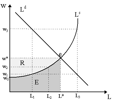 distrib1.gif (4220 bytes)