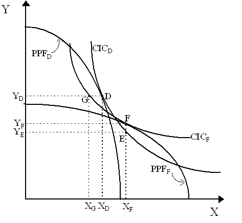 paretfour6.gif (5539 bytes)