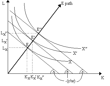 pareto2.gif (4040 bytes)