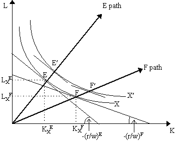 pareto3.gif (3905 bytes)