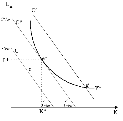 decision1.gif (4097 bytes)