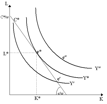 decision2.gif (4168 bytes)