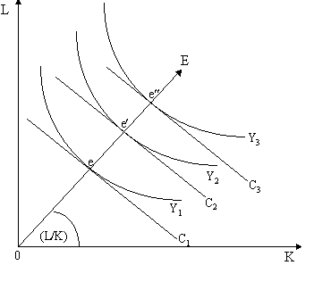 decision3.gif (3468 bytes)