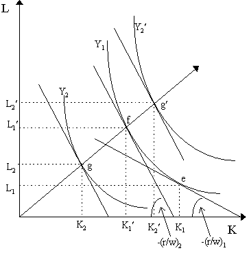 profit4.gif (4644 bytes)