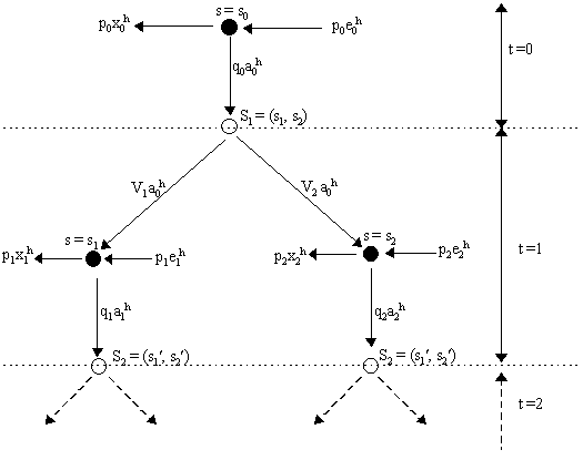 sequence1.gif (4629 bytes)