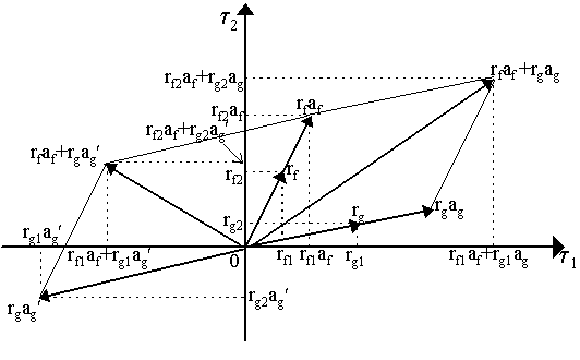 spanning1.gif (5242 bytes)