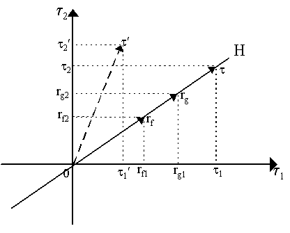 spanning2.gif (3371 bytes)