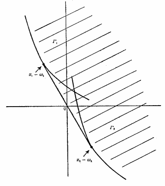 Separating the Convex Hull from the Origin -- from Debreu-Scarf (1963)