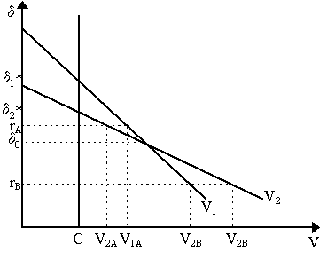 keynesreturn3.gif (3486 bytes)