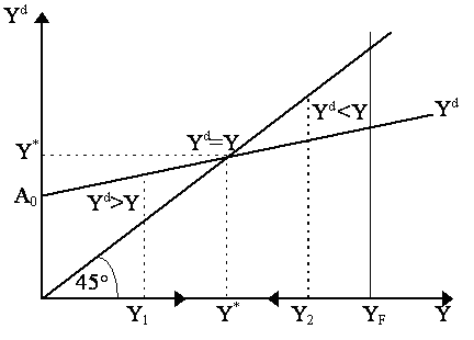 figure1.gif (4020 bytes)