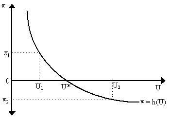 figure12.gif (2476 bytes)