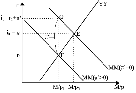 figure13.gif (4449 bytes)