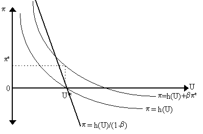 figure14.gif (3160 bytes)