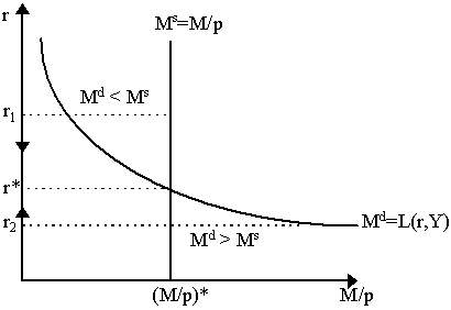 figure2.gif (3400 bytes)