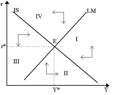 figure3.gif (3372 bytes)