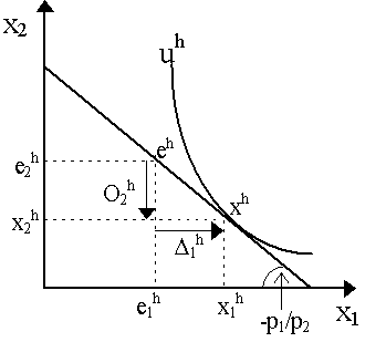 consdecis.gif (3447 bytes)