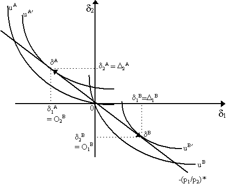 nettrade.gif (4287 bytes)