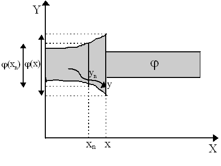 contin1.gif (4315 bytes)