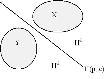 convex2.gif (3553 bytes)