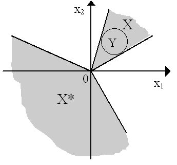 convex3.gif (4083 bytes)