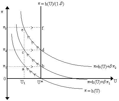 figure2.gif (4112 bytes)