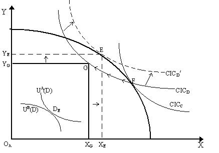 paretwo5.gif (4057 bytes)