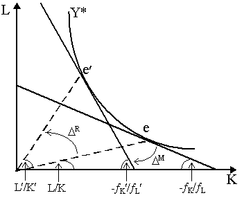 elastic1.gif (3630 bytes)