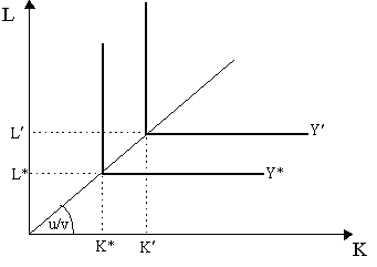 technol1.gif (2523 bytes)