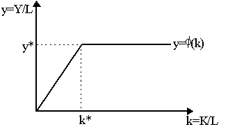 technol2.gif (2125 bytes)