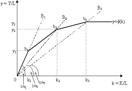 technol4.gif (3566 bytes)