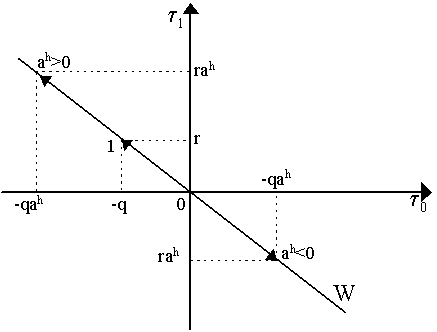 arbitrage1.gif (3260 bytes)