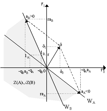 arbitrage2.gif (6022 bytes)