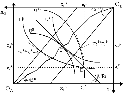 getunc1.gif (7285 bytes)