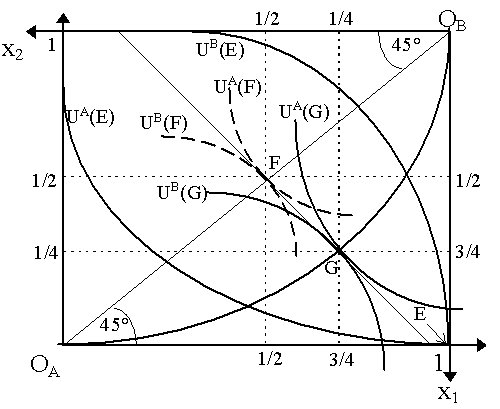 getunc2.gif (7647 bytes)