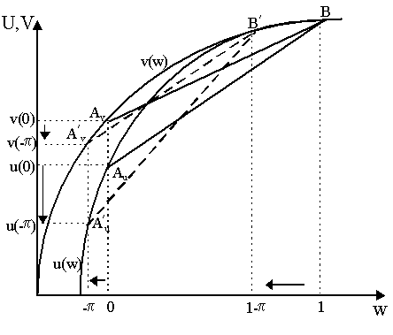 aversion8.gif (5052 bytes)